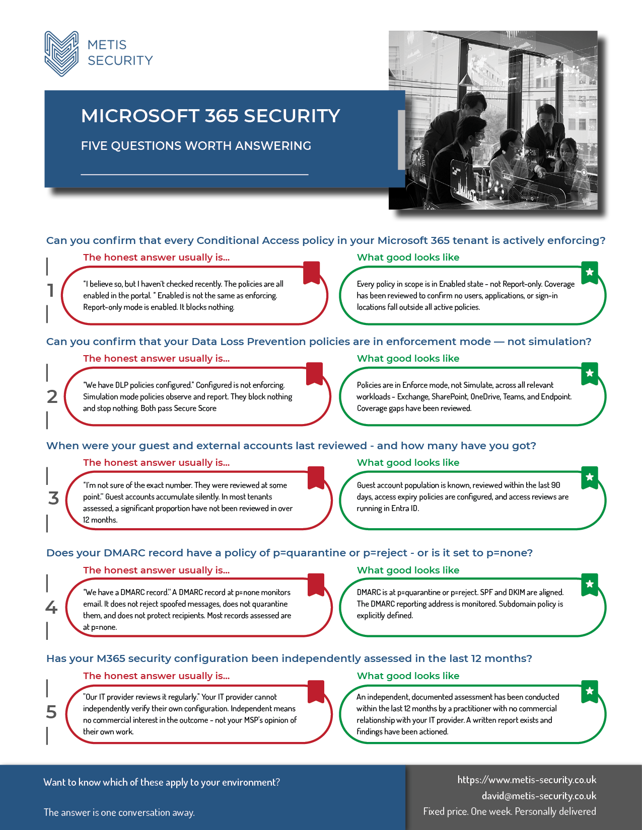 Infographic about Microsoft 365 Security: five questions worth answering, with red/green comparison panels and a team image on the right.